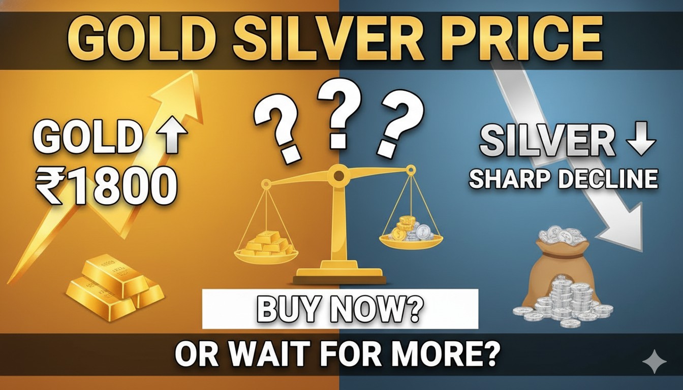 सोना और चांदी के सिक्के और बार के साथ भाव चार्ट दिखाता हुआ इमेज, भारत में आज के गोल्ड सिल्वर रेट