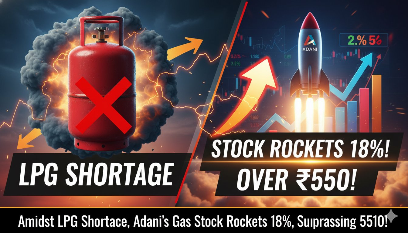 अदाणी टोटल गैस शेयर प्राइस चार्ट दिखाता हुआ ग्राफ जिसमें 20% उछाल और 567 रुपये का भाव हाइलाइट है